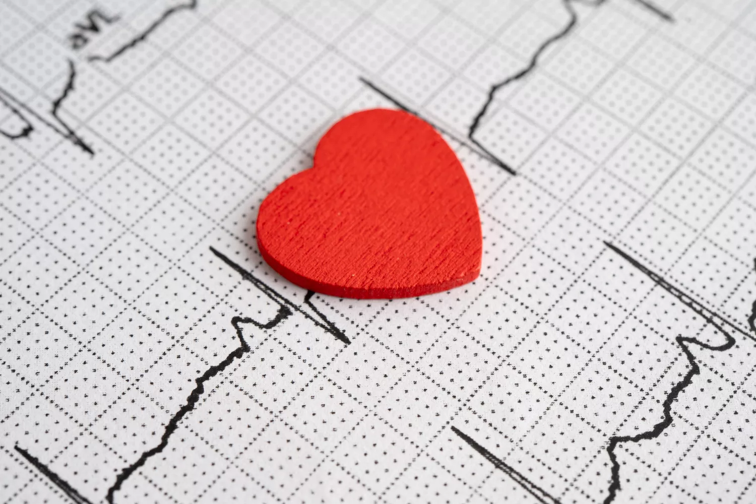 Profilaktyka Chorób Serca Gdańsk - Alfa Clinic Centrum Medyczne (Kardiologia)