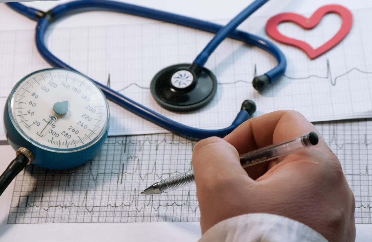 Diagnostyka zespołu takotsubo Gdańsk - Alfa Clinic Centrum Medyczne (Kardiologia)